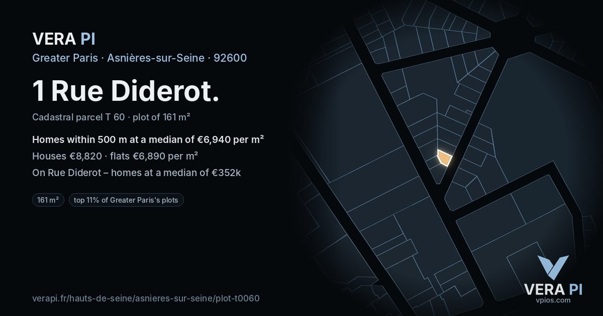 1 Rue Diderot, Asnières-sur-Seine at night – the plot lit, the parcels around coloured by the prices near them