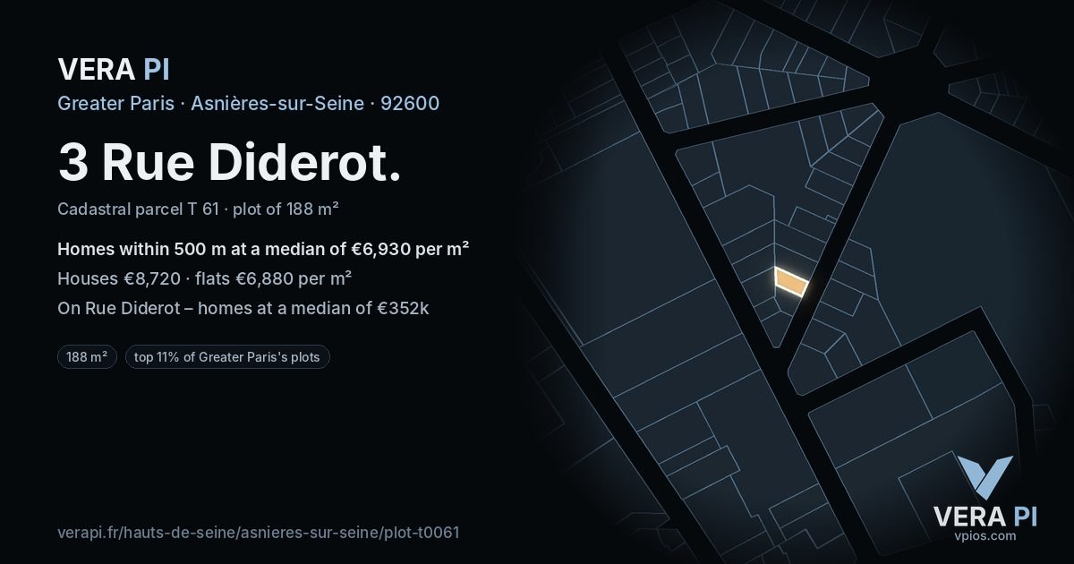 3 Rue Diderot, Asnières-sur-Seine at night – the plot lit, the parcels around coloured by the prices near them