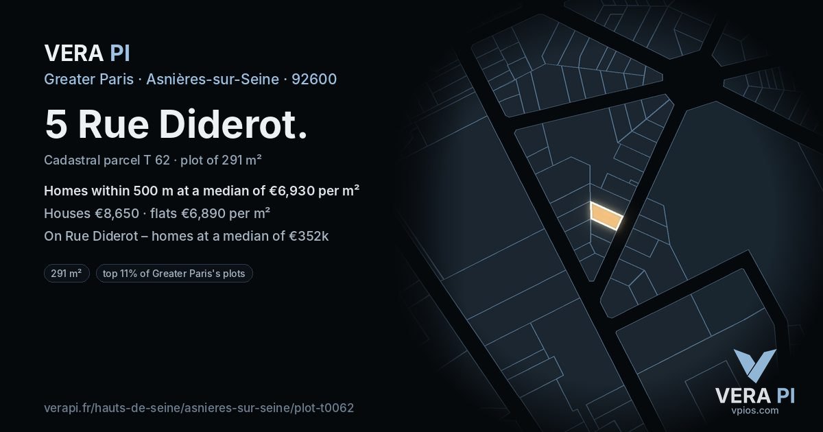 5 Rue Diderot, Asnières-sur-Seine at night – the plot lit, the parcels around coloured by the prices near them