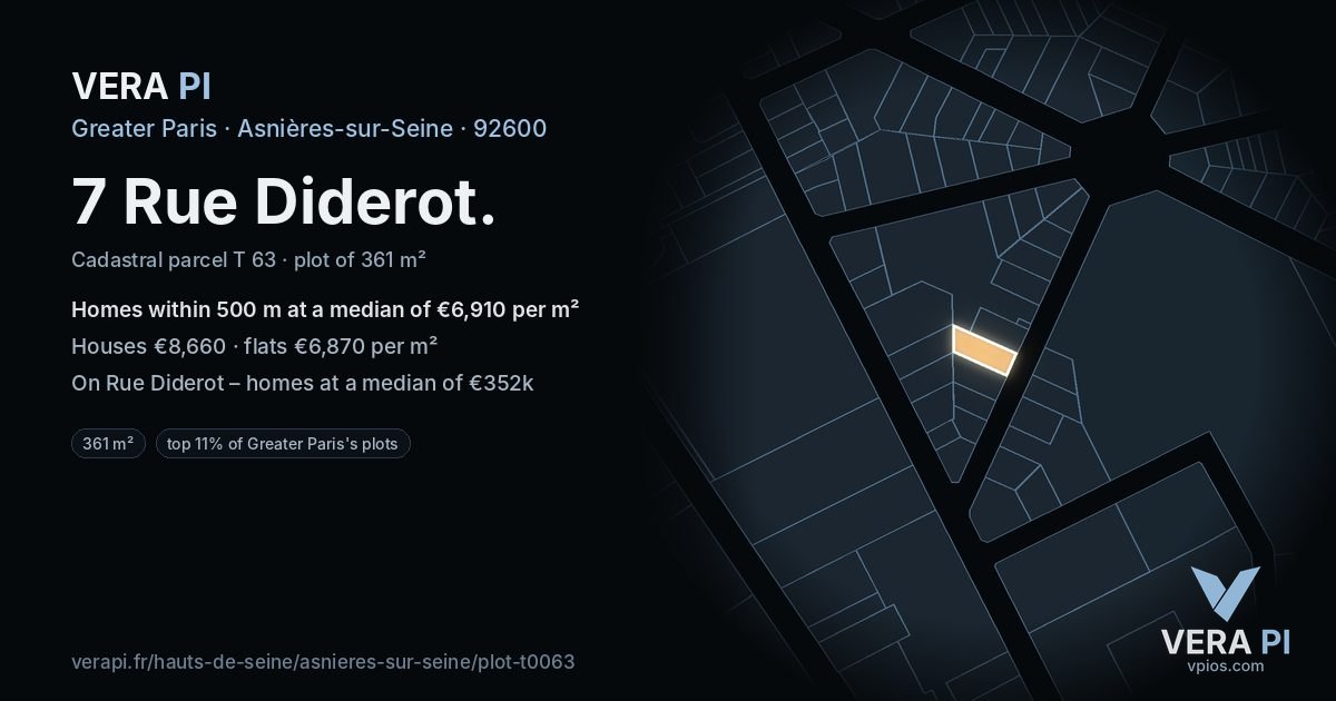 7 Rue Diderot, Asnières-sur-Seine at night – the plot lit, the parcels around coloured by the prices near them