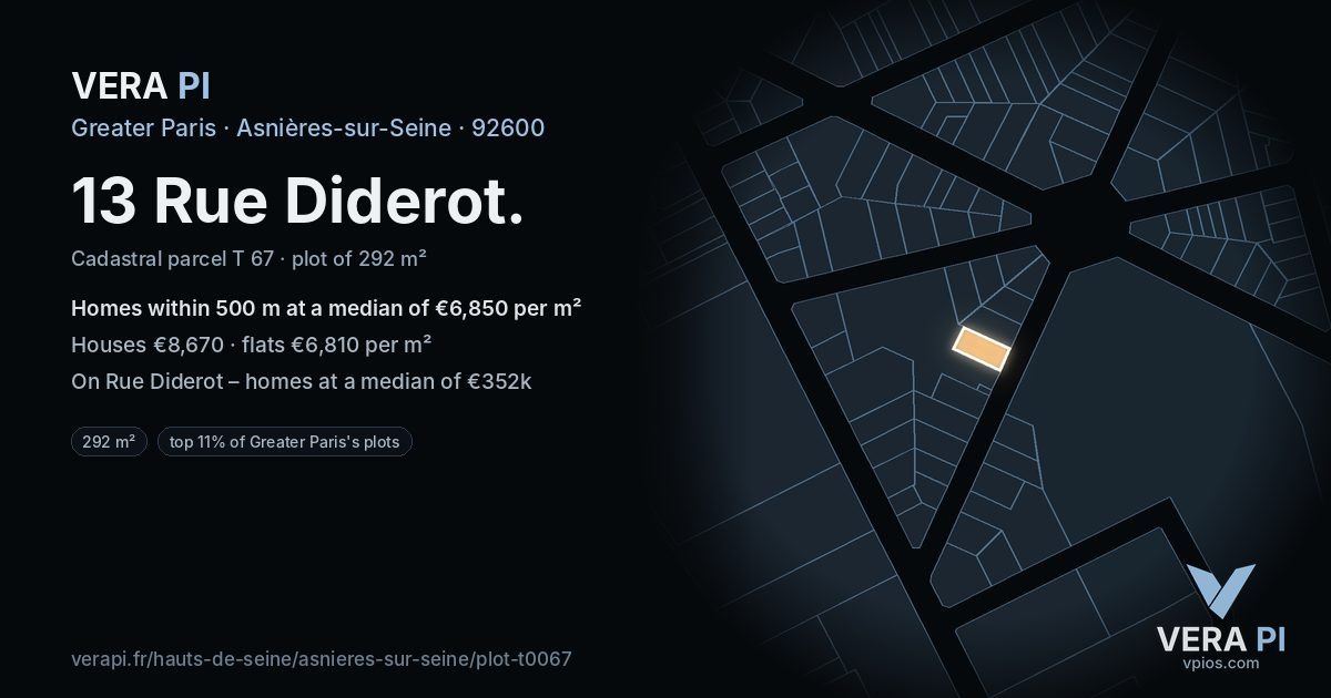 13 Rue Diderot, Asnières-sur-Seine at night – the plot lit, the parcels around coloured by the prices near them