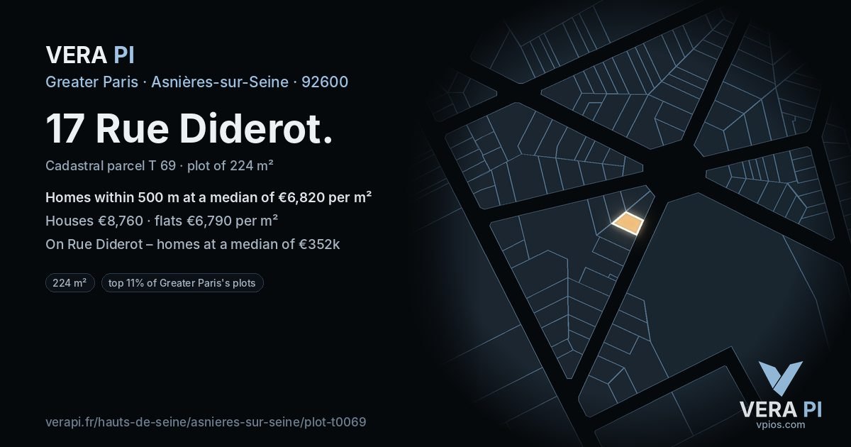 17 Rue Diderot, Asnières-sur-Seine at night – the plot lit, the parcels around coloured by the prices near them