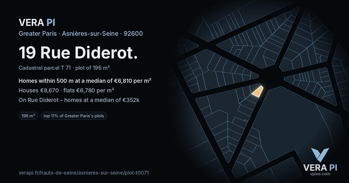 19 Rue Diderot, Asnières-sur-Seine at night – the plot lit, the parcels around coloured by the prices near them