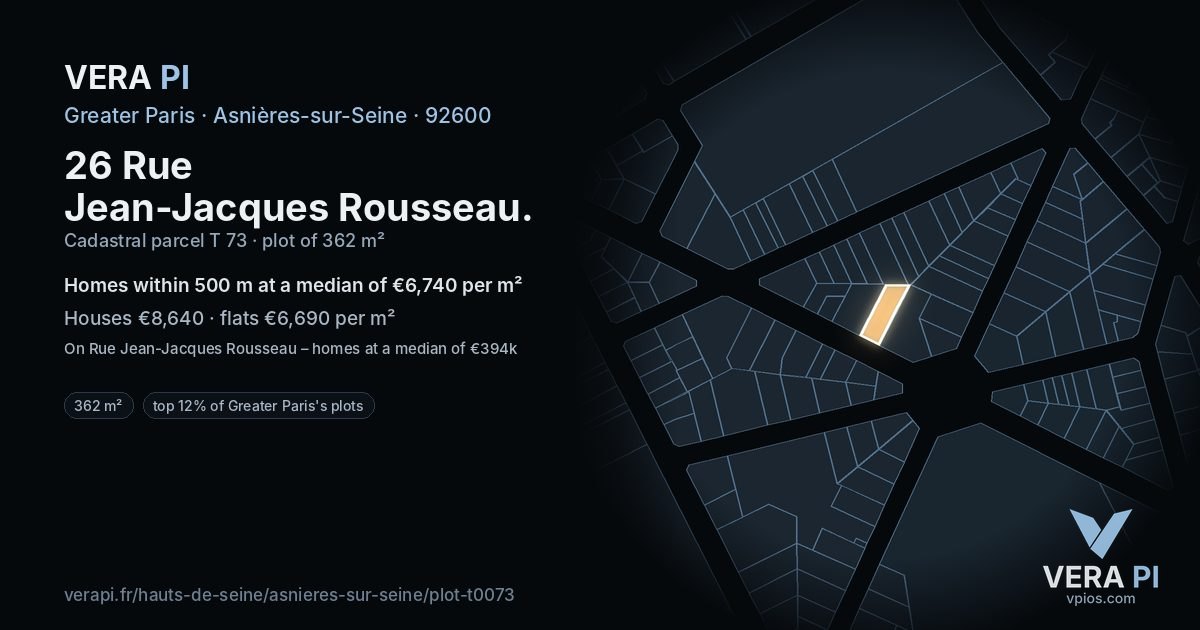 26 Rue Jean-Jacques Rousseau, Asnières-sur-Seine at night – the plot lit, the parcels around coloured by the prices near them