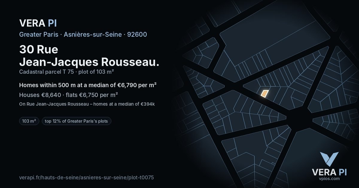 30 Rue Jean-Jacques Rousseau, Asnières-sur-Seine at night – the plot lit, the parcels around coloured by the prices near them