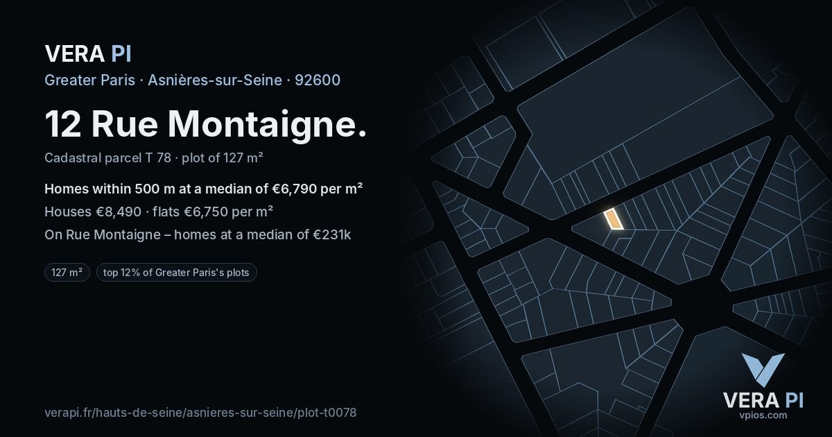 12 Rue Montaigne, Asnières-sur-Seine at night – the plot lit, the parcels around coloured by the prices near them