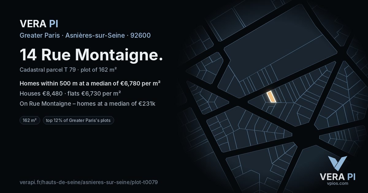 14 Rue Montaigne, Asnières-sur-Seine at night – the plot lit, the parcels around coloured by the prices near them