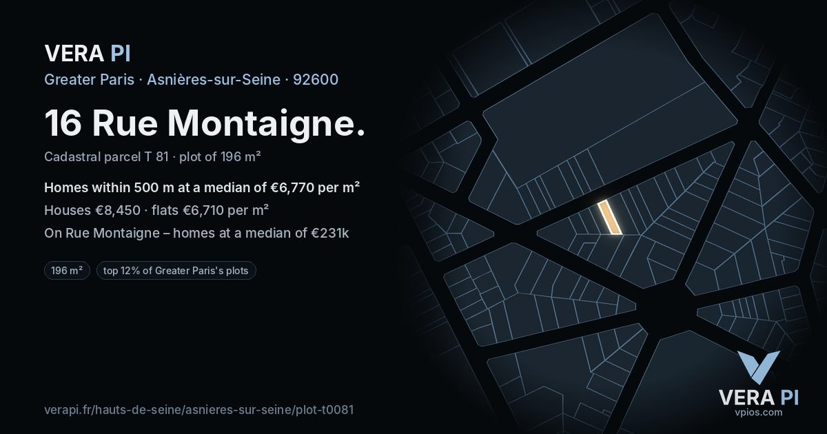 16 Rue Montaigne, Asnières-sur-Seine at night – the plot lit, the parcels around coloured by the prices near them
