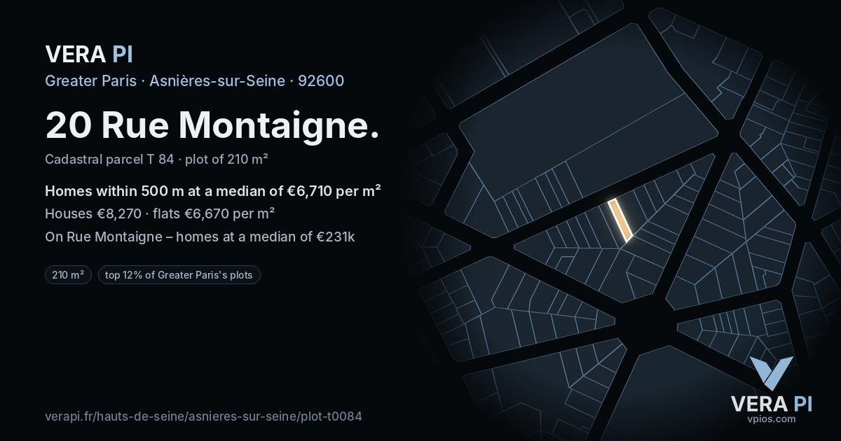 20 Rue Montaigne, Asnières-sur-Seine at night – the plot lit, the parcels around coloured by the prices near them