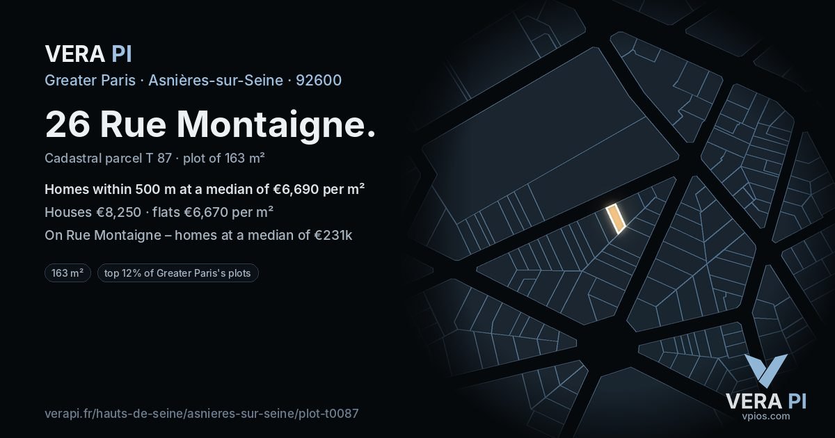 26 Rue Montaigne, Asnières-sur-Seine at night – the plot lit, the parcels around coloured by the prices near them