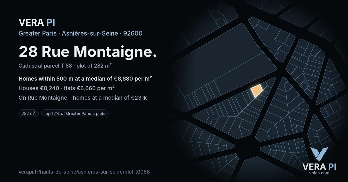 28 Rue Montaigne, Asnières-sur-Seine at night – the plot lit, the parcels around coloured by the prices near them