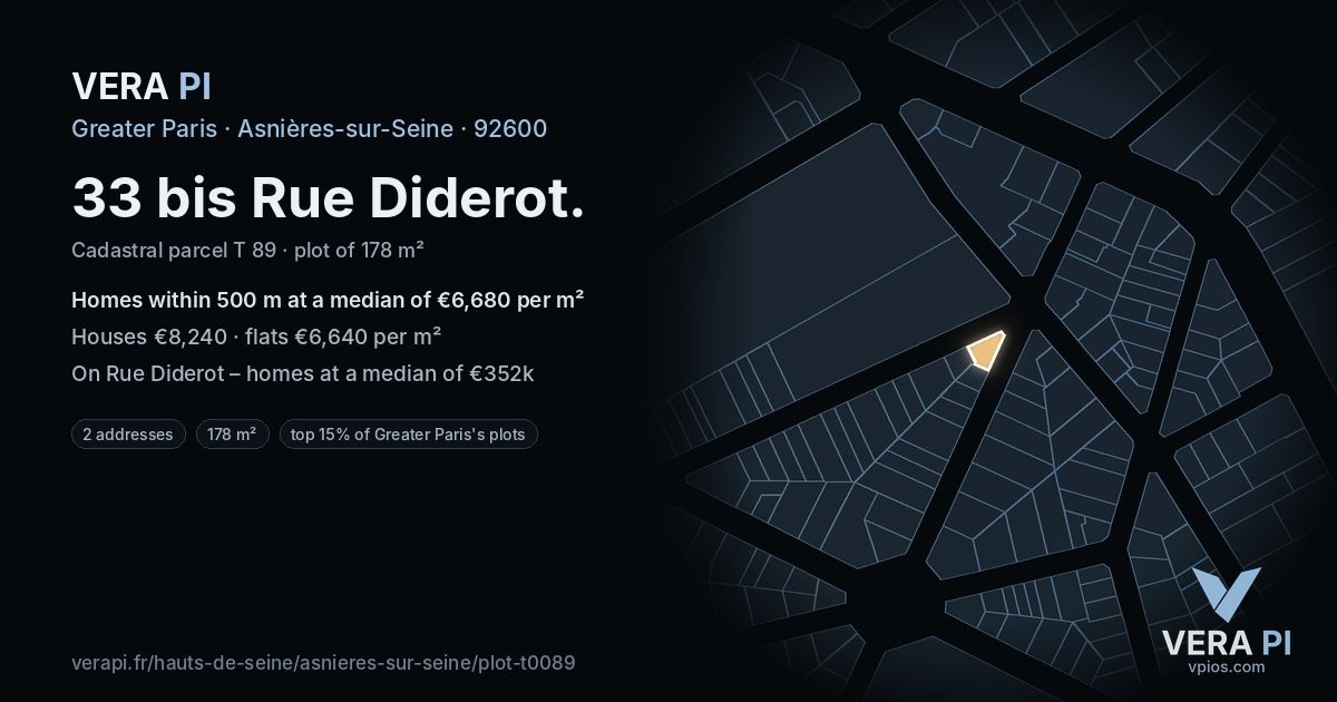 33 bis Rue Diderot, Asnières-sur-Seine at night – the plot lit, the parcels around coloured by the prices near them