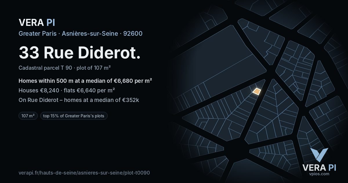 33 Rue Diderot, Asnières-sur-Seine at night – the plot lit, the parcels around coloured by the prices near them