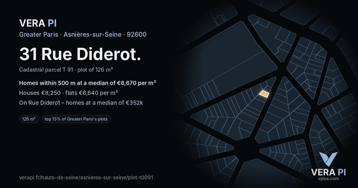 31 Rue Diderot, Asnières-sur-Seine at night – the plot lit, the parcels around coloured by the prices near them