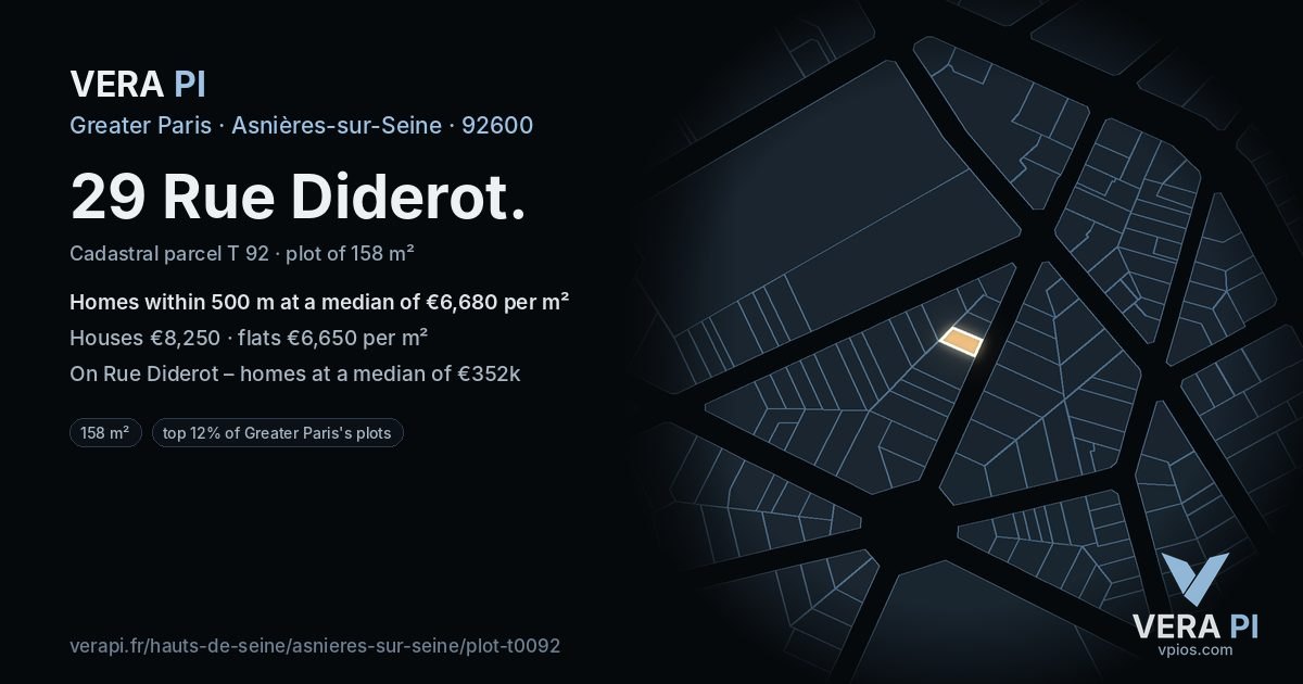 29 Rue Diderot, Asnières-sur-Seine at night – the plot lit, the parcels around coloured by the prices near them