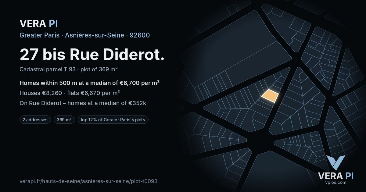 27 bis Rue Diderot, Asnières-sur-Seine at night – the plot lit, the parcels around coloured by the prices near them