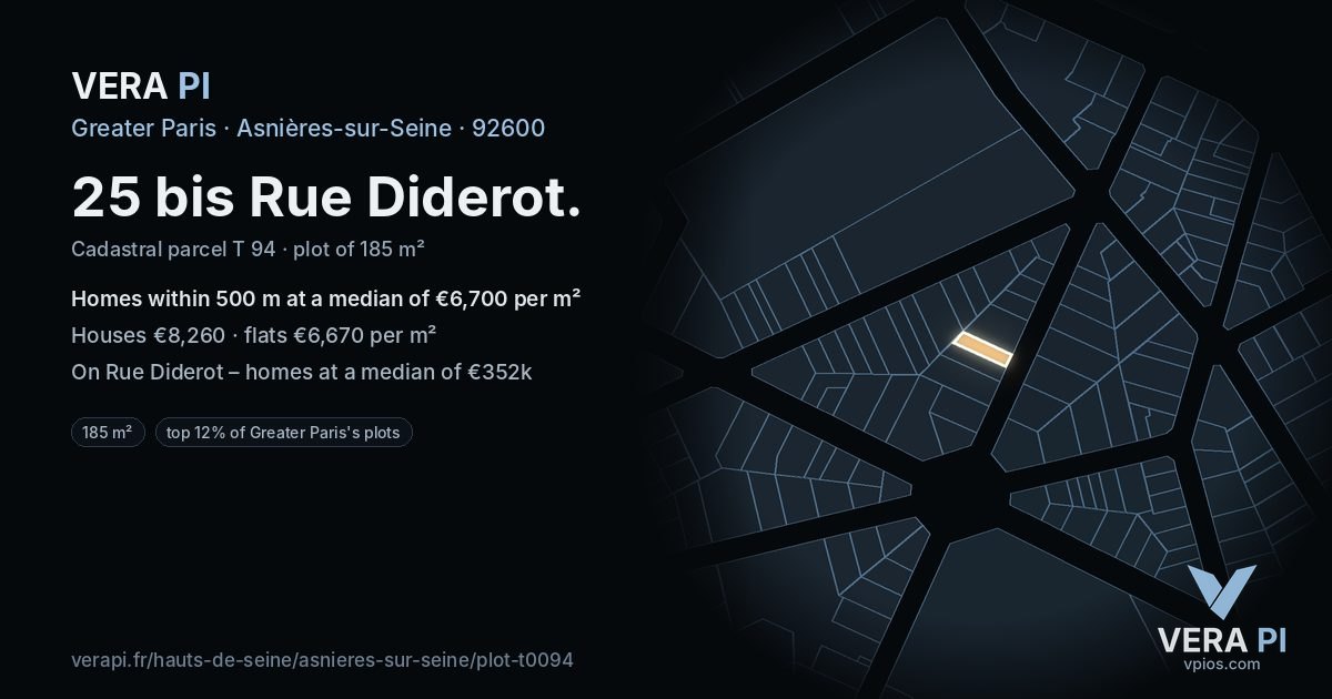 25 bis Rue Diderot, Asnières-sur-Seine at night – the plot lit, the parcels around coloured by the prices near them
