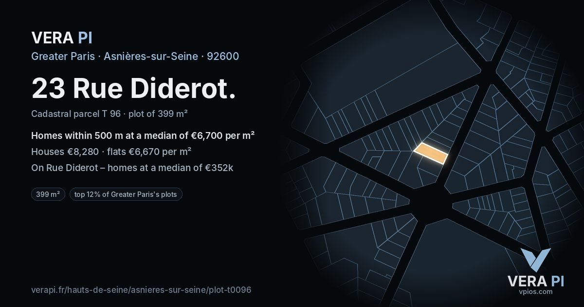 23 Rue Diderot, Asnières-sur-Seine at night – the plot lit, the parcels around coloured by the prices near them