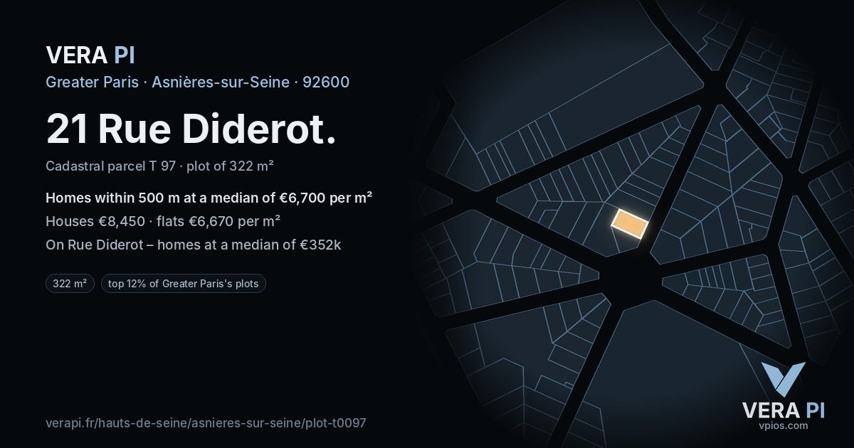21 Rue Diderot, Asnières-sur-Seine at night – the plot lit, the parcels around coloured by the prices near them