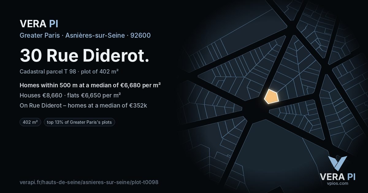 30 Rue Diderot, Asnières-sur-Seine at night – the plot lit, the parcels around coloured by the prices near them