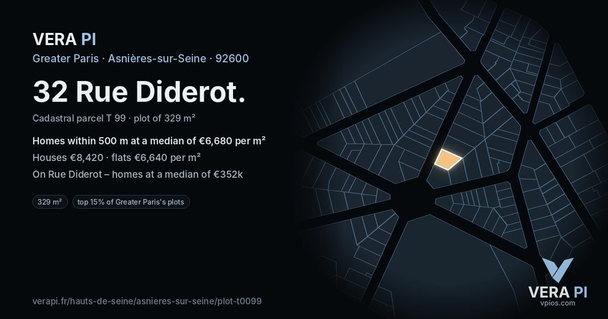 32 Rue Diderot, Asnières-sur-Seine at night – the plot lit, the parcels around coloured by the prices near them