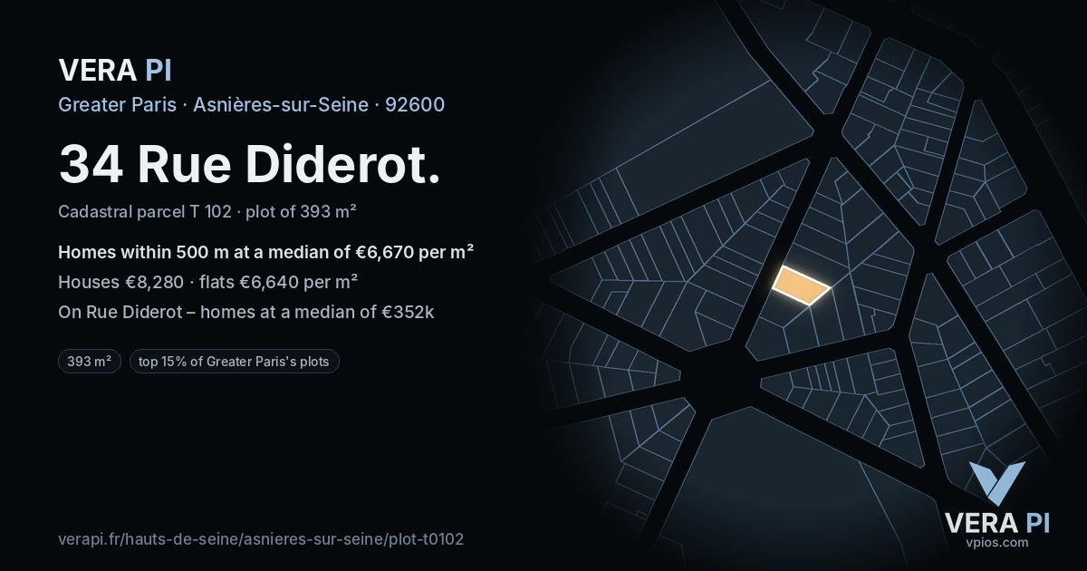 34 Rue Diderot, Asnières-sur-Seine at night – the plot lit, the parcels around coloured by the prices near them
