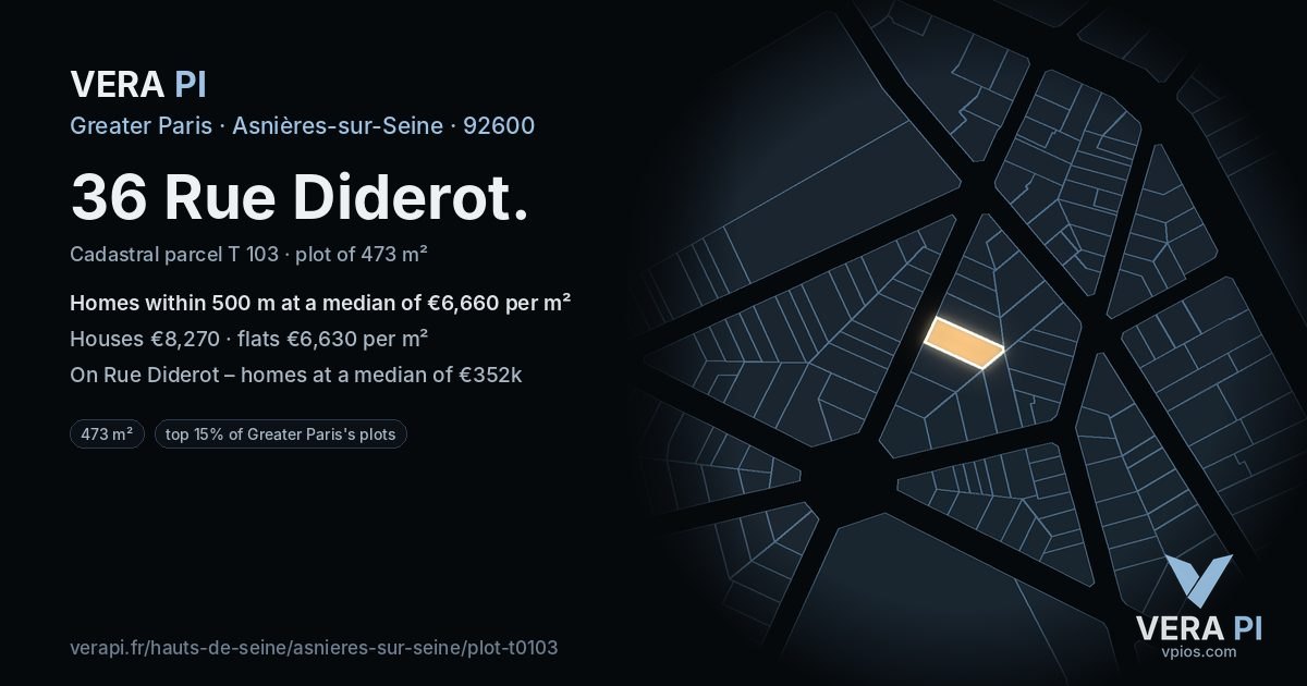 36 Rue Diderot, Asnières-sur-Seine at night – the plot lit, the parcels around coloured by the prices near them