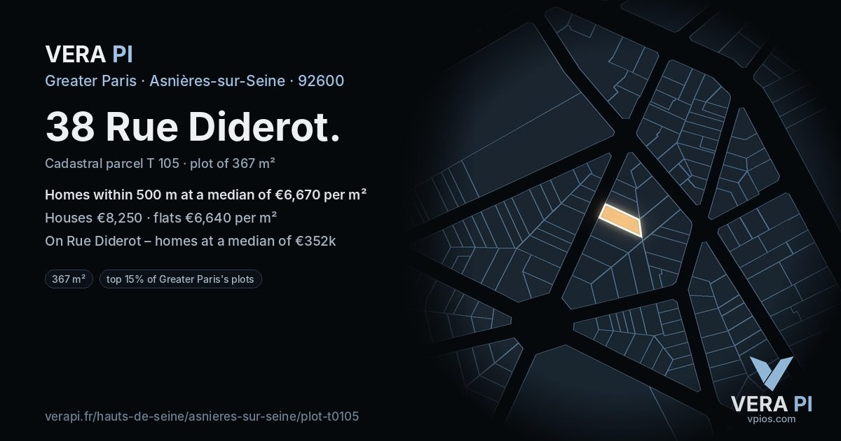 38 Rue Diderot, Asnières-sur-Seine at night – the plot lit, the parcels around coloured by the prices near them