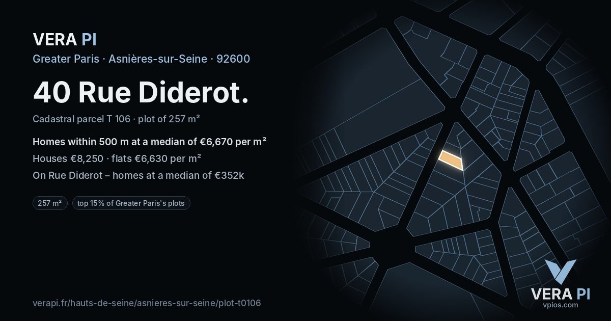 40 Rue Diderot, Asnières-sur-Seine at night – the plot lit, the parcels around coloured by the prices near them