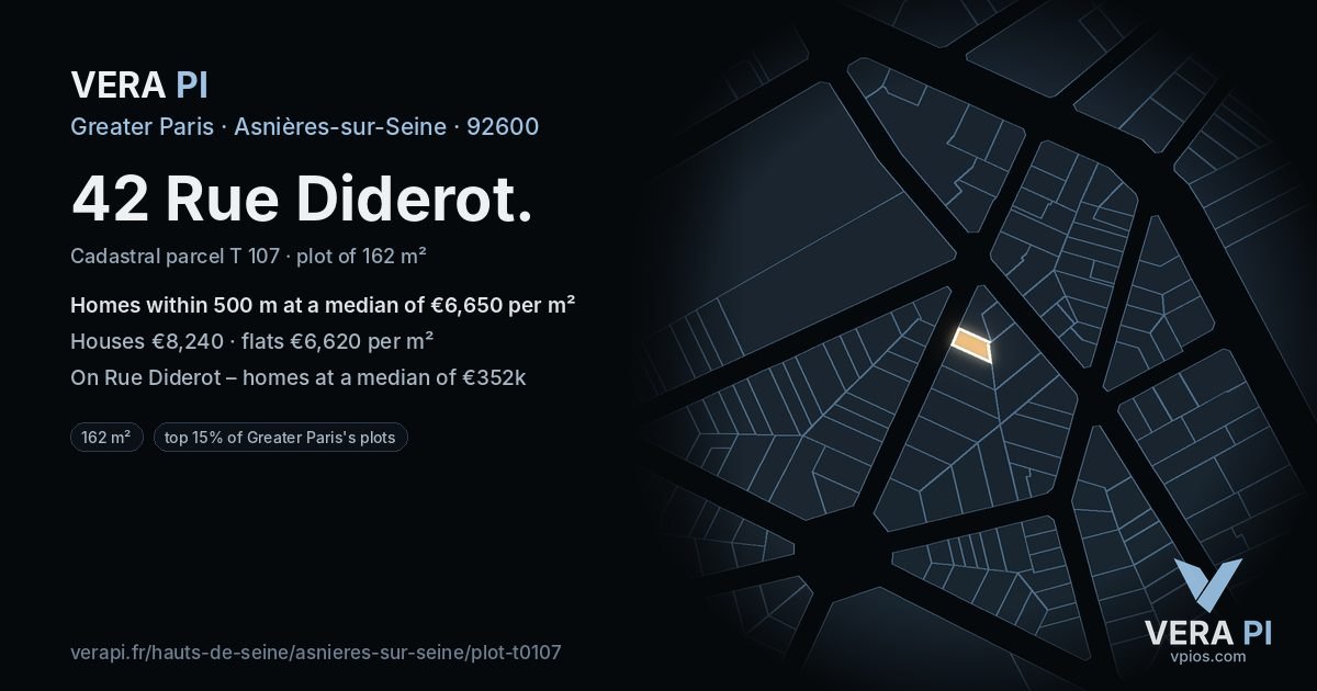 42 Rue Diderot, Asnières-sur-Seine at night – the plot lit, the parcels around coloured by the prices near them