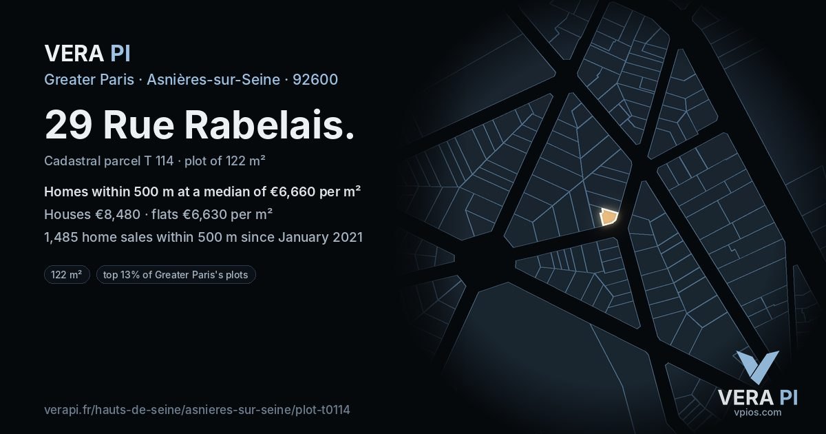 29 Rue Rabelais, Asnières-sur-Seine at night – the plot lit, the parcels around coloured by the prices near them