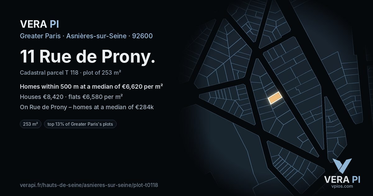 11 Rue de Prony, Asnières-sur-Seine at night – the plot lit, the parcels around coloured by the prices near them