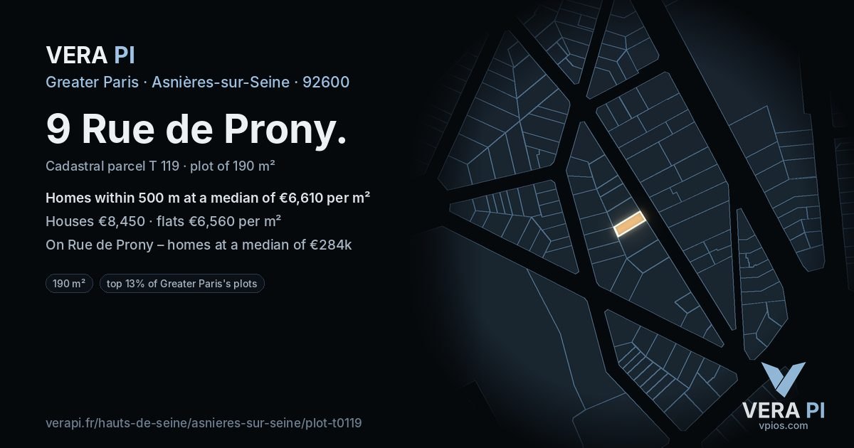 9 Rue de Prony, Asnières-sur-Seine at night – the plot lit, the parcels around coloured by the prices near them