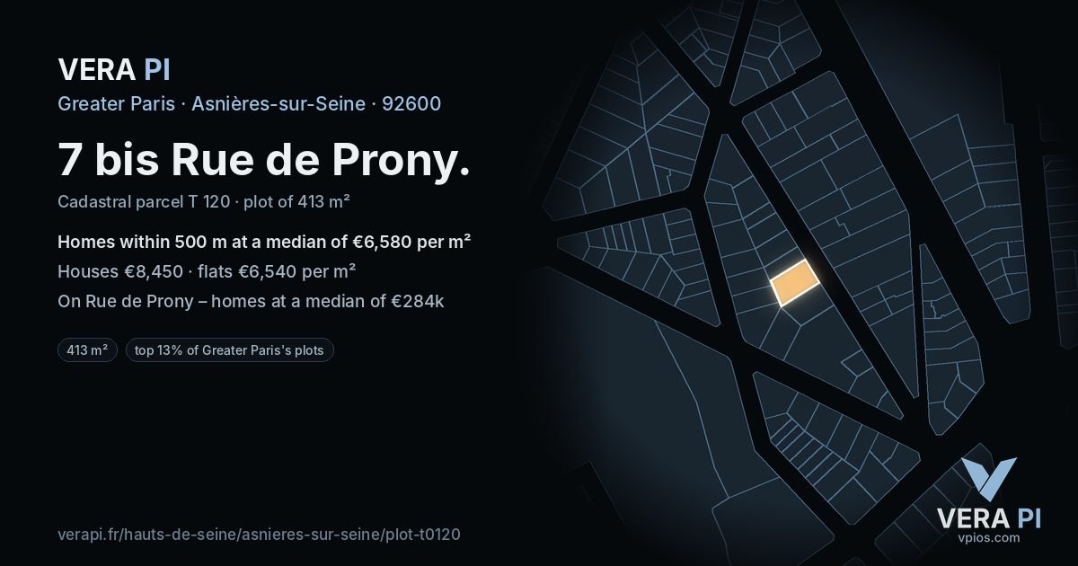 7 bis Rue de Prony, Asnières-sur-Seine at night – the plot lit, the parcels around coloured by the prices near them