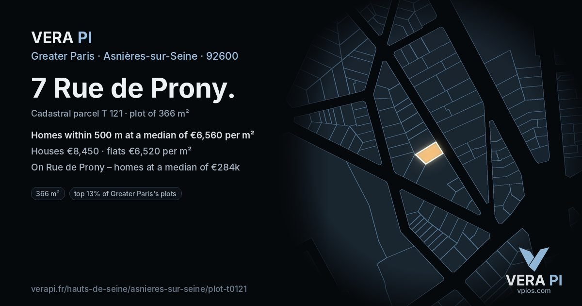 7 Rue de Prony, Asnières-sur-Seine at night – the plot lit, the parcels around coloured by the prices near them