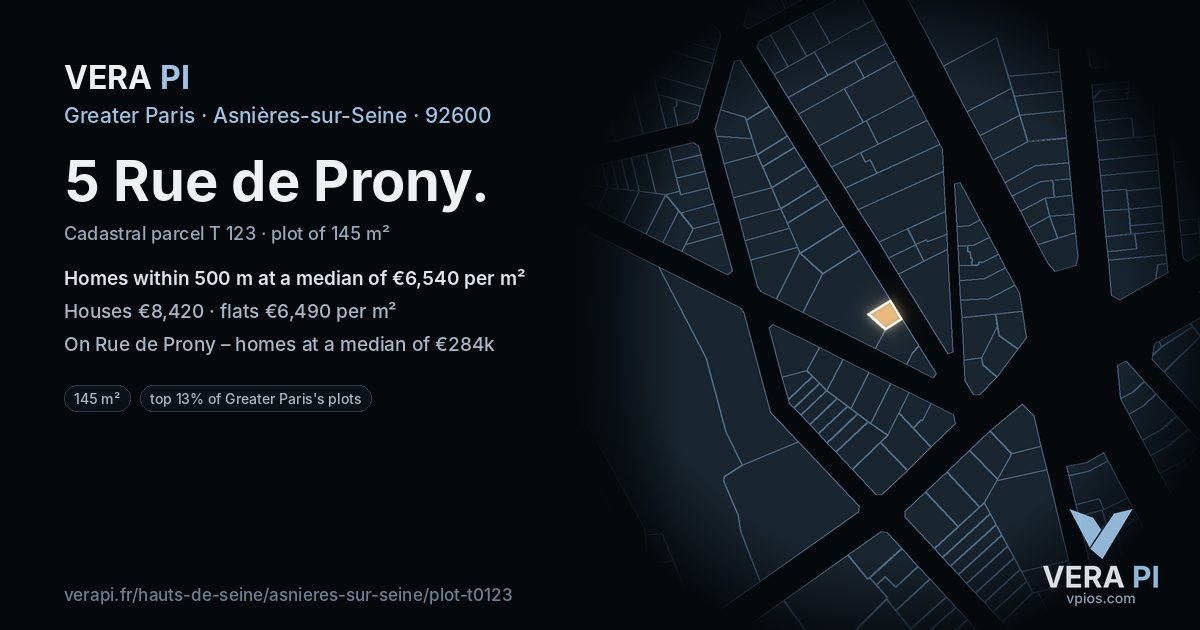 5 Rue de Prony, Asnières-sur-Seine at night – the plot lit, the parcels around coloured by the prices near them