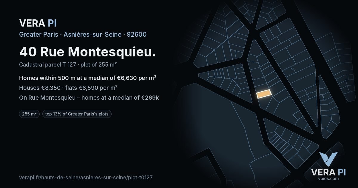 40 Rue Montesquieu, Asnières-sur-Seine at night – the plot lit, the parcels around coloured by the prices near them