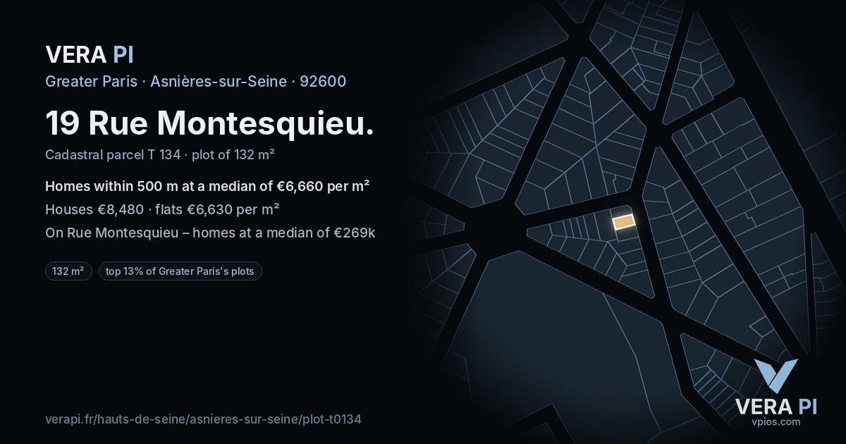 19 Rue Montesquieu, Asnières-sur-Seine at night – the plot lit, the parcels around coloured by the prices near them