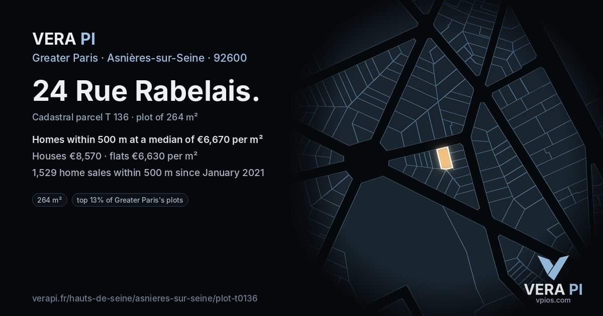 24 Rue Rabelais, Asnières-sur-Seine at night – the plot lit, the parcels around coloured by the prices near them