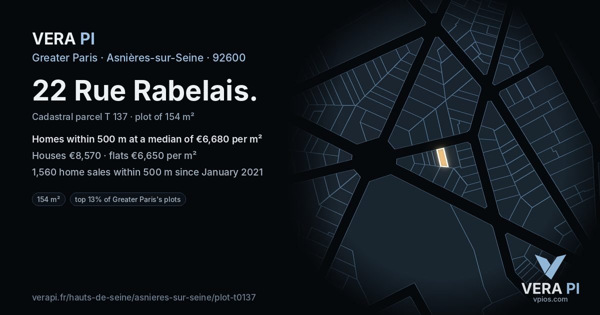 22 Rue Rabelais, Asnières-sur-Seine at night – the plot lit, the parcels around coloured by the prices near them