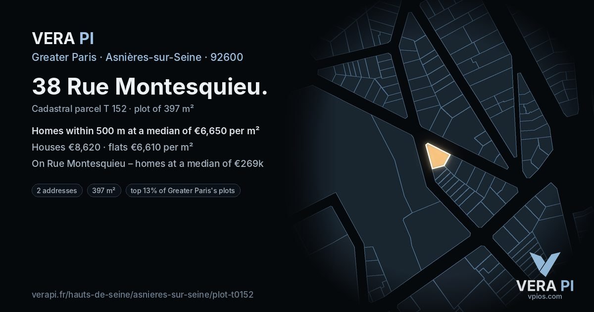 38 Rue Montesquieu, Asnières-sur-Seine at night – the plot lit, the parcels around coloured by the prices near them