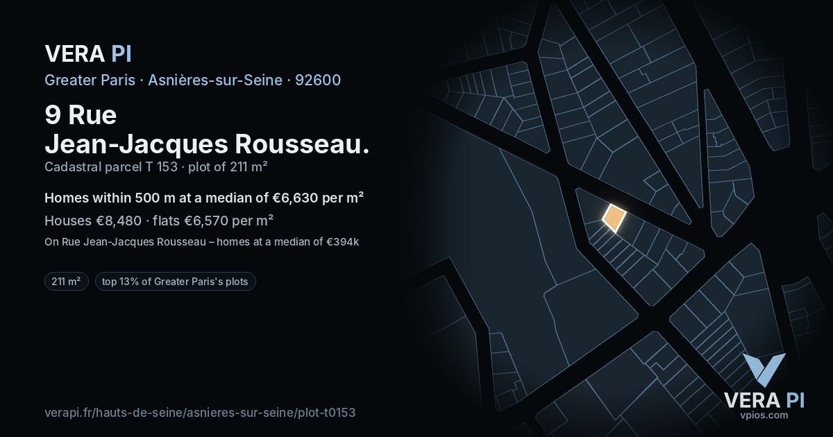 9 Rue Jean-Jacques Rousseau, Asnières-sur-Seine at night – the plot lit, the parcels around coloured by the prices near them