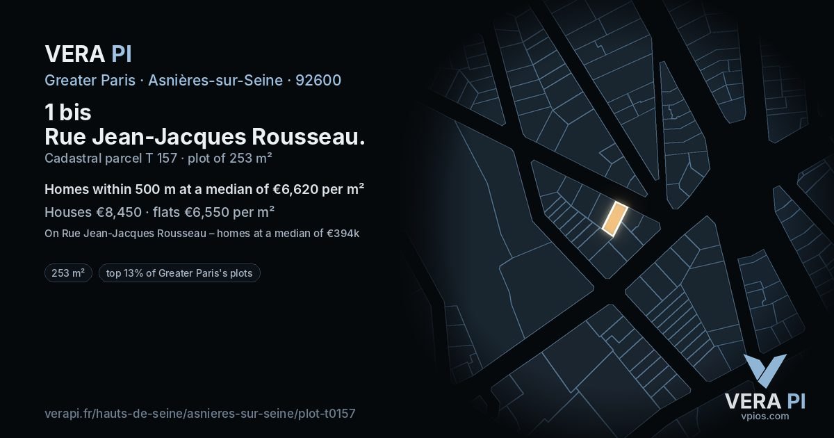 1 bis Rue Jean-Jacques Rousseau, Asnières-sur-Seine at night – the plot lit, the parcels around coloured by the prices near them