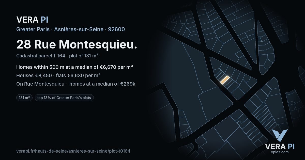 28 Rue Montesquieu, Asnières-sur-Seine at night – the plot lit, the parcels around coloured by the prices near them