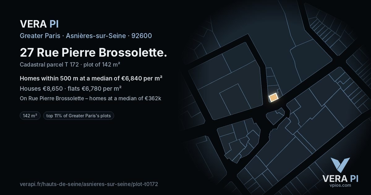 27 Rue Pierre Brossolette, Asnières-sur-Seine at night – the plot lit, the parcels around coloured by the prices near them