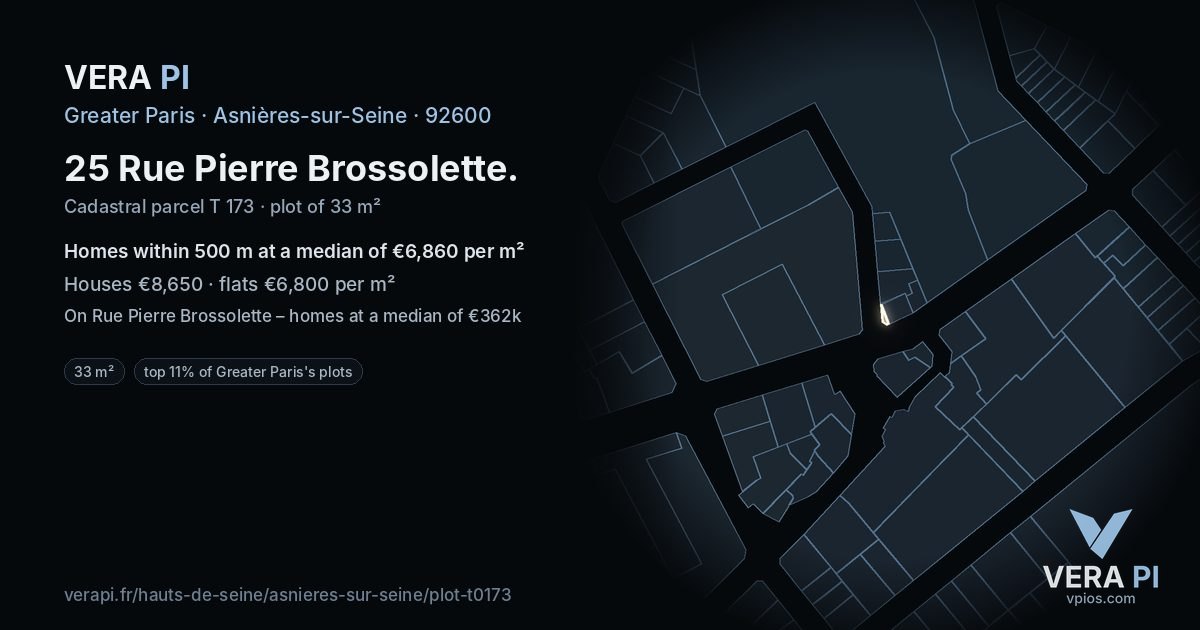 25 Rue Pierre Brossolette, Asnières-sur-Seine at night – the plot lit, the parcels around coloured by the prices near them