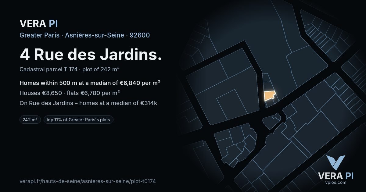 4 Rue des Jardins, Asnières-sur-Seine at night – the plot lit, the parcels around coloured by the prices near them