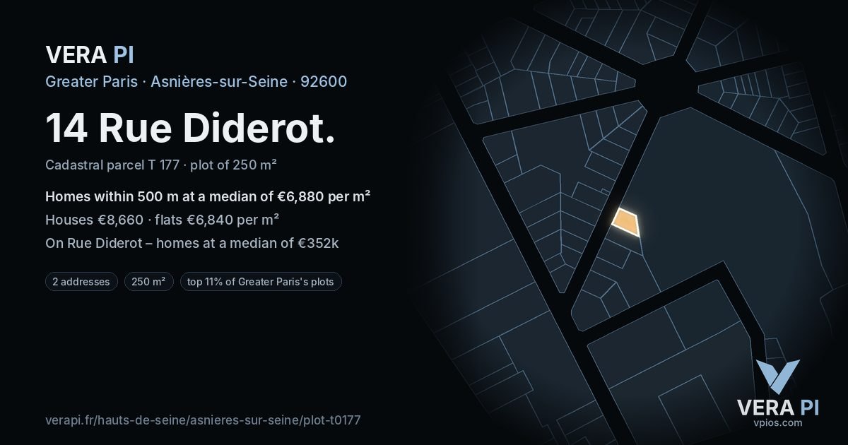 14 Rue Diderot, Asnières-sur-Seine at night – the plot lit, the parcels around coloured by the prices near them