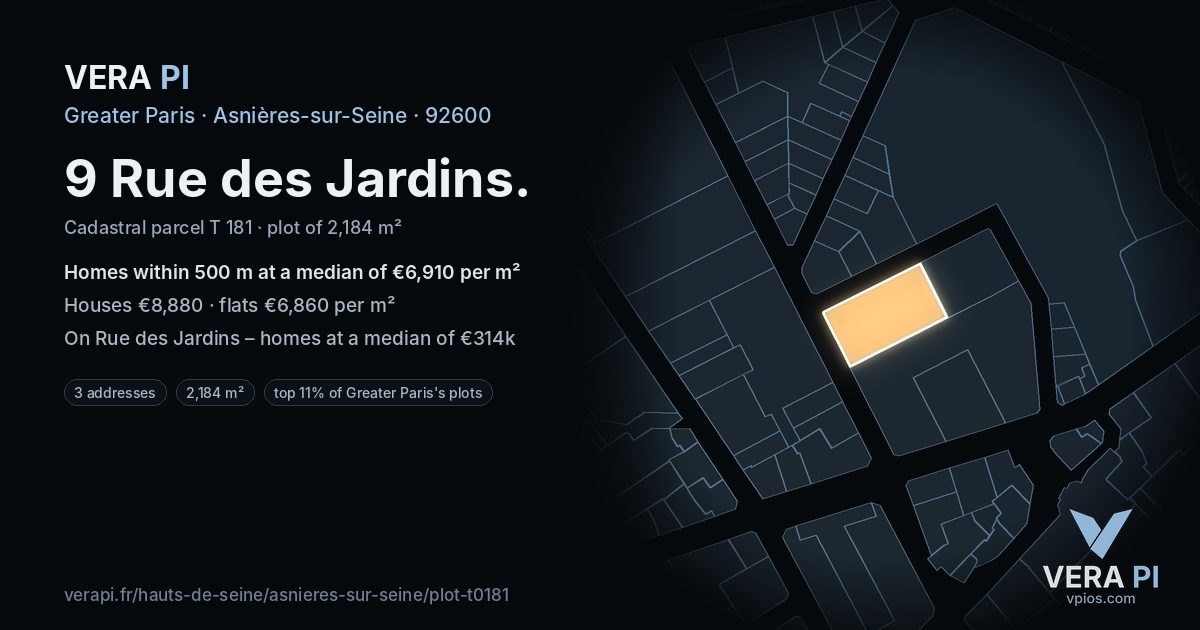 9 Rue des Jardins, Asnières-sur-Seine at night – the plot lit, the parcels around coloured by the prices near them