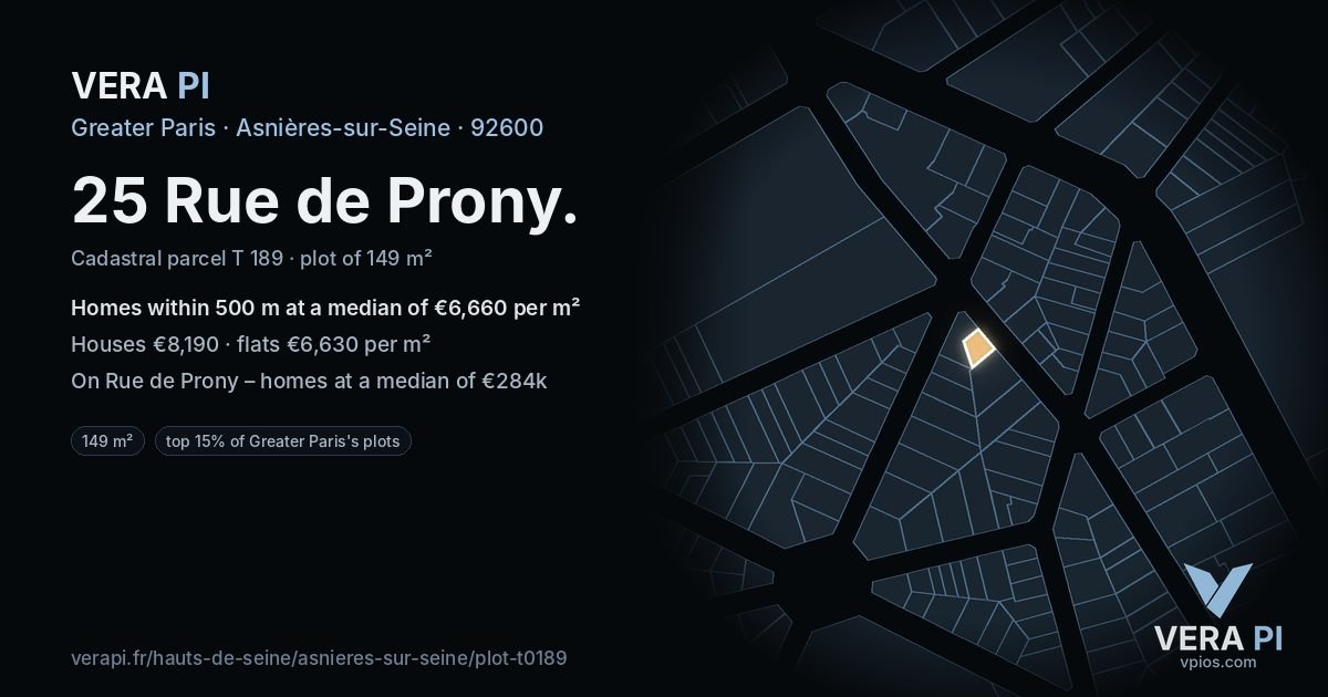 25 Rue de Prony, Asnières-sur-Seine at night – the plot lit, the parcels around coloured by the prices near them